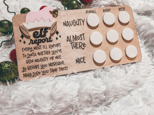 Elf Report